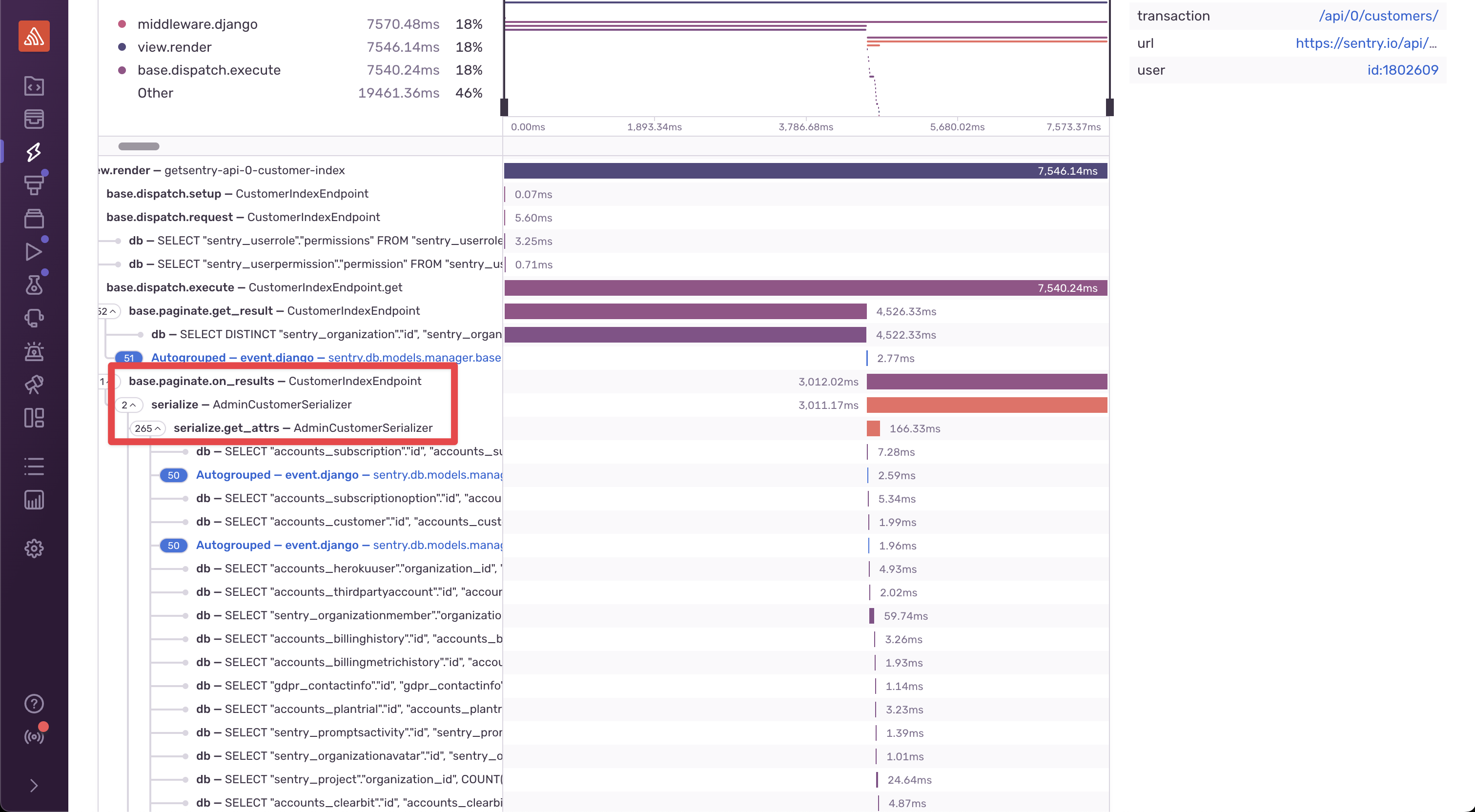 Transaction in Sentry UX